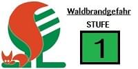 Waldbrandstufe